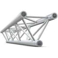 Milos-tri-truss-2.0m-rigging-truss-hire