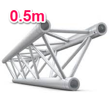 Milos Tri Truss, 0.5m